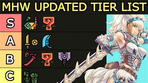 Monster Hunter World: A Complete Weapon Tier List .